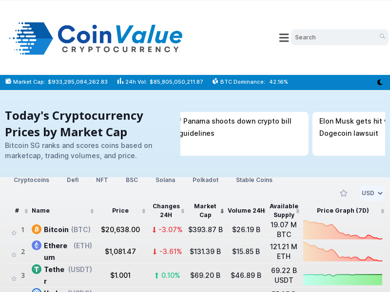 xrp.sg